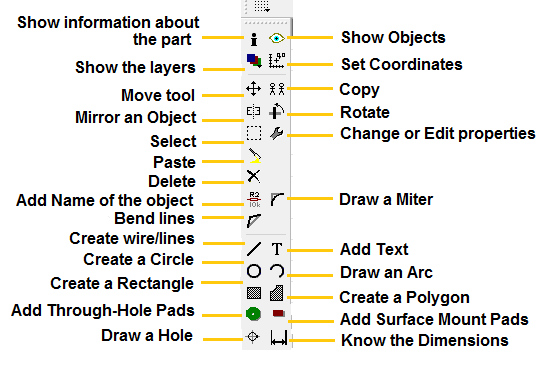 Create cad library in eagle